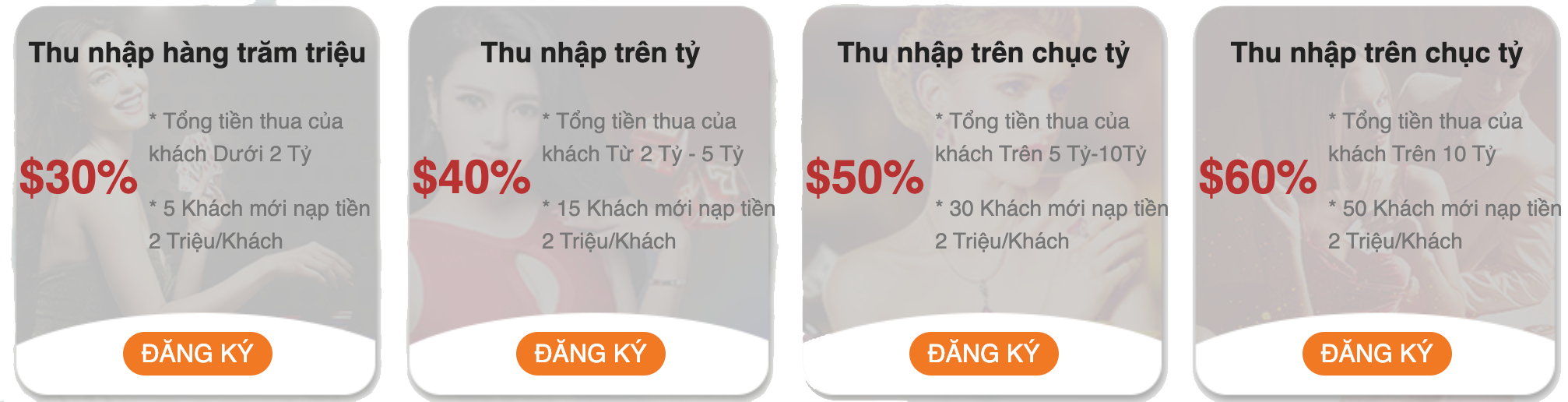 ĐẠI LÝ 8US - BẢNG TÍNH HOA HỒNG CHO ĐẠI LÝ ĐẠI LÝ 8US - BẢNG TÍNH HOA HỒNG CHO ĐẠI LÝ